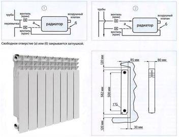 Алюминиевый радиатор 500: виды, способы производства и технические параметр ... - фото