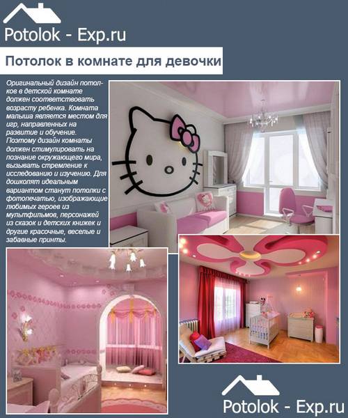 Потолок в детской комнате для девочки - фото