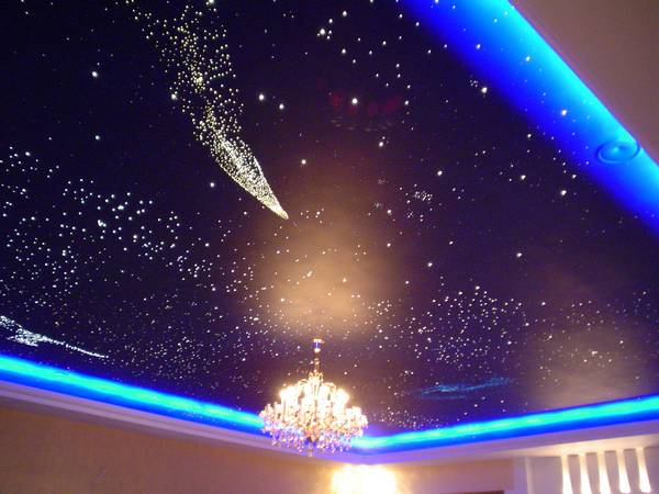 Потолок «Звездное небо» с фото